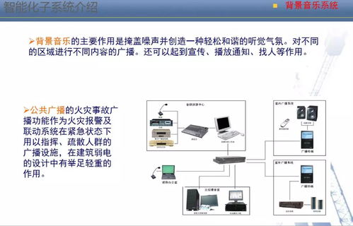 精品智能化弱電系統培訓資料——信息系統集成服務全方位指南